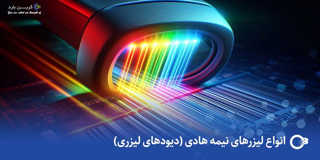 لیزرهای نیمه هادی (دیودهای لیزری)