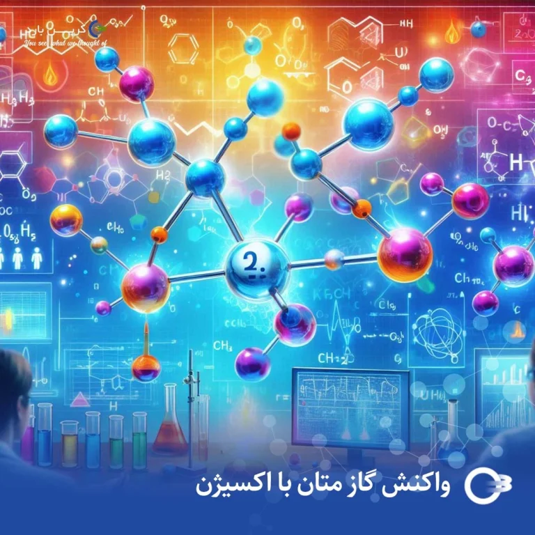 واکنش گاز متان با اکسیژن