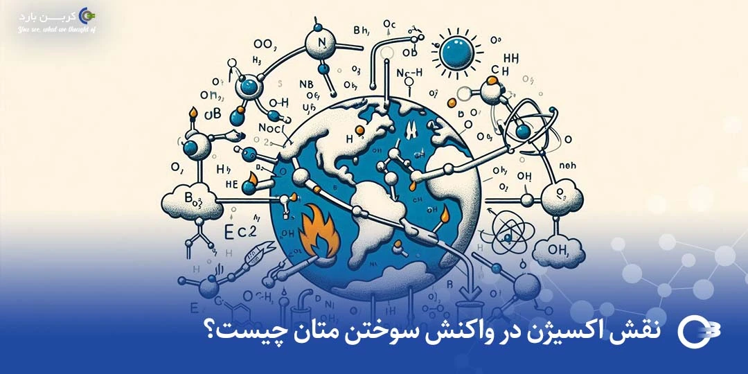 نقش اکسیژن در واکنش سوختن متان چیست؟