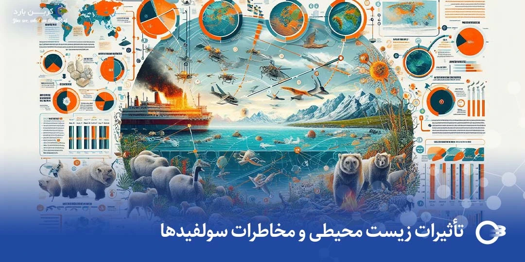 تأثیرات زیست محیطی و مخاطرات سولفیدها