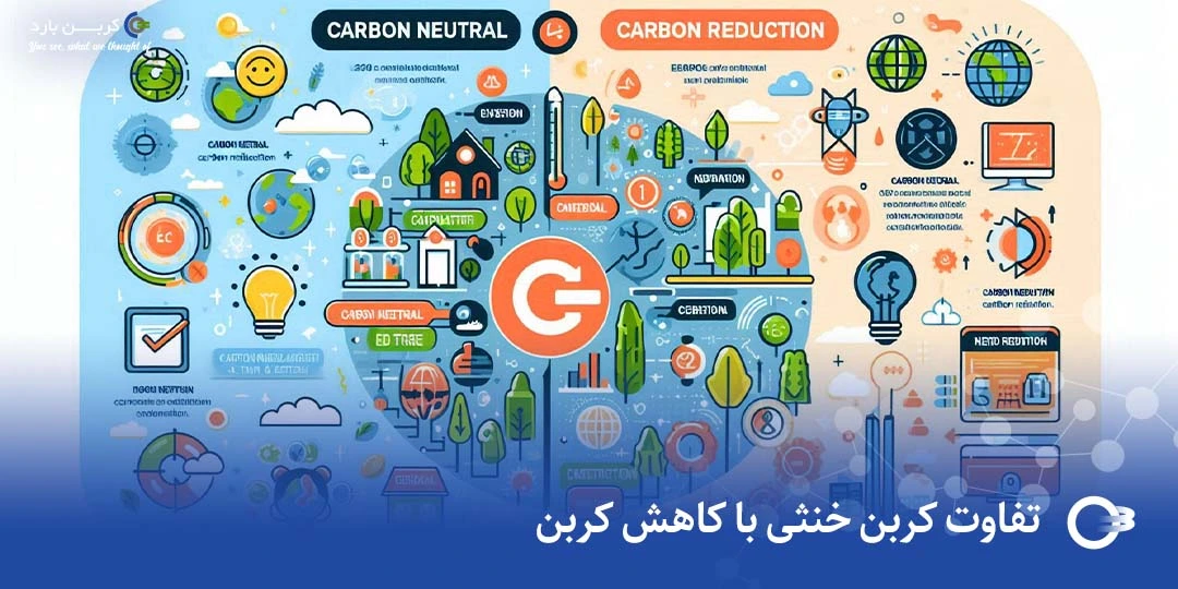 تفاوت کربن خنثی با کاهش کربن