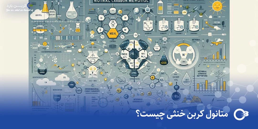 متانول کربن خنثی چیست؟ سوختی پاک و بیآلایش!