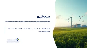 اینفوگرافیک نتیجه گیری بیوگاز چیست ؟!