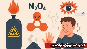 خطرات نیتروژن تتراکسید