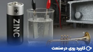 کاربرد روی در صنعت