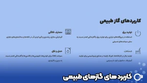 اینفوگرافیک گازهای طبیعی 