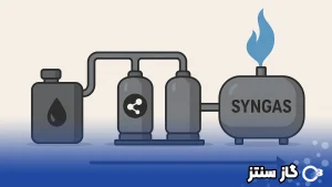  گاز سنتز 